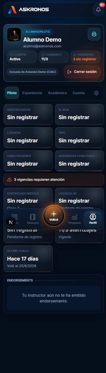 Pilot credentials
