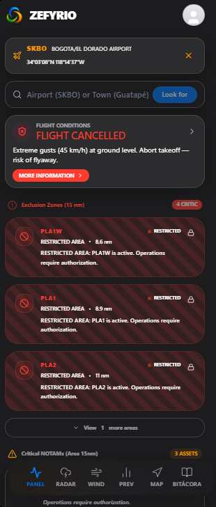 Zefyrio flight conditions panel showing a flight cancelled alert with active exclusion zones and NOTAMs